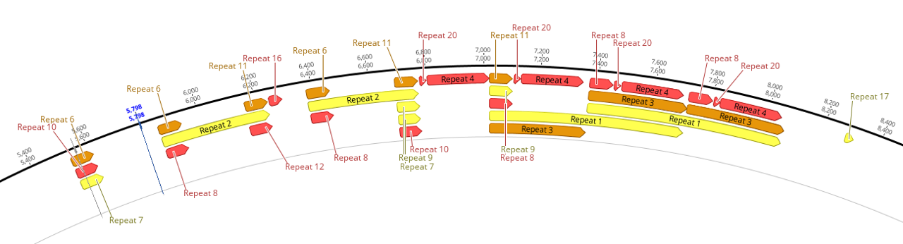 Mastering_repeats_rev01